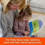 Fisher-Price Big Little Feelings Potty Training Play Kit, Set Of Learning Toys & Tips For Toddlers & Kids - Image 5